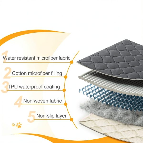 Roilpet Waterproof Dog Bed Cover Blanket 2 Pack Medium Dark Grey 54x82-6
